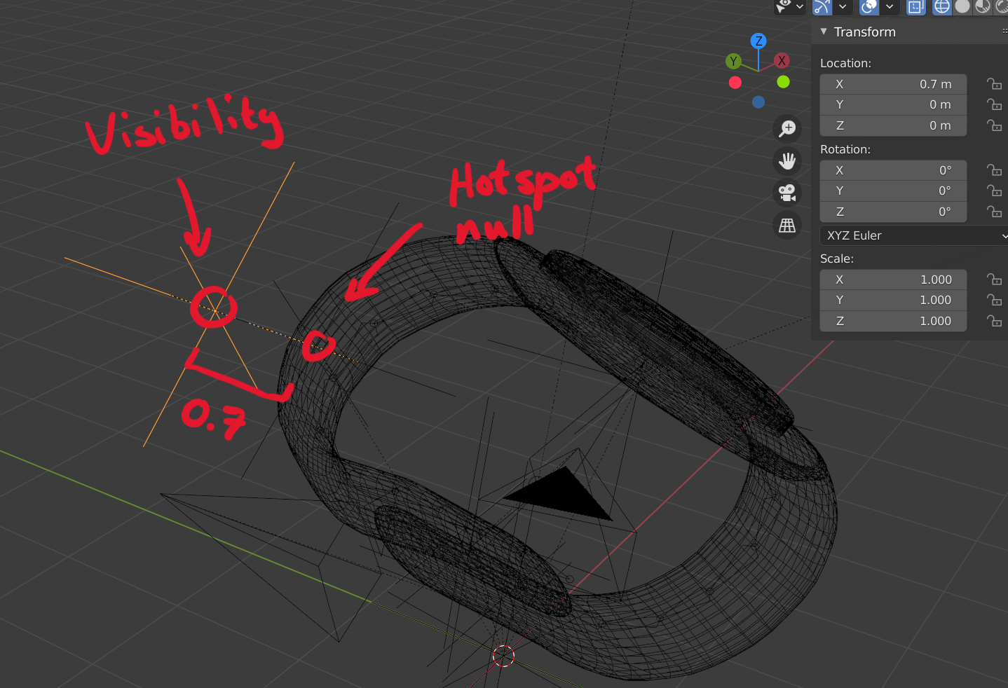 Arc-rotate hotspot