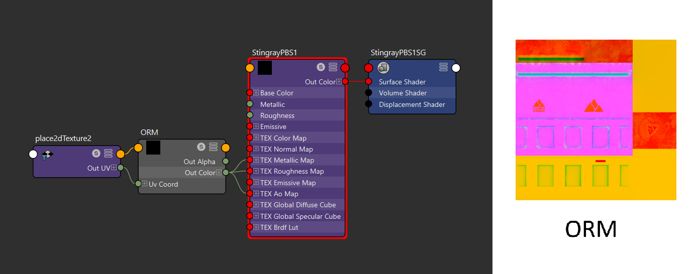 glTF metallic, roughness and ambient occlusion maps combined