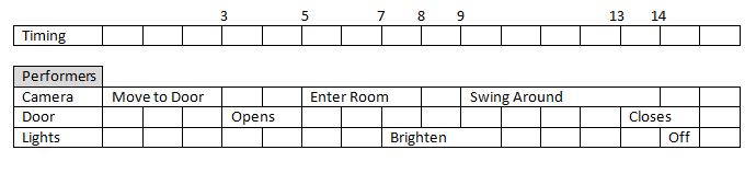 Time Table