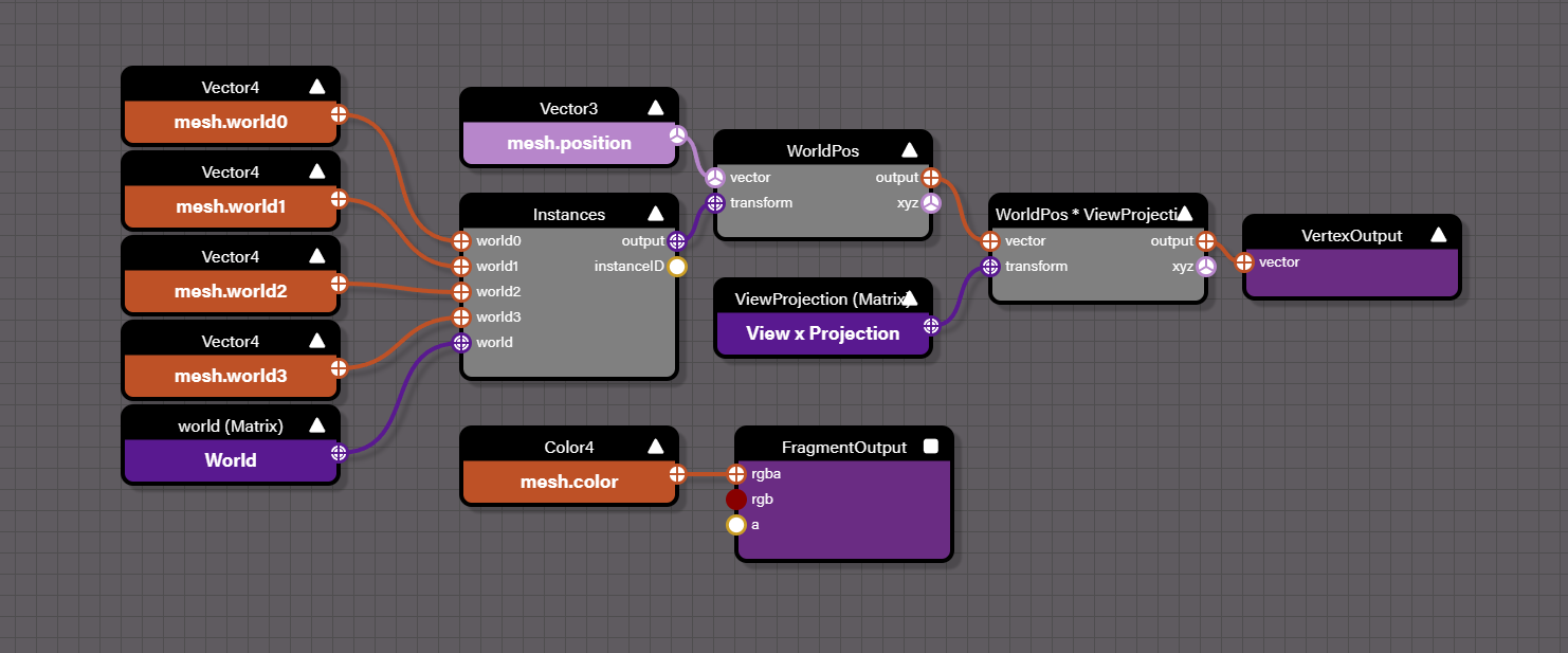 Use Instanced Buffers Color with Node Material