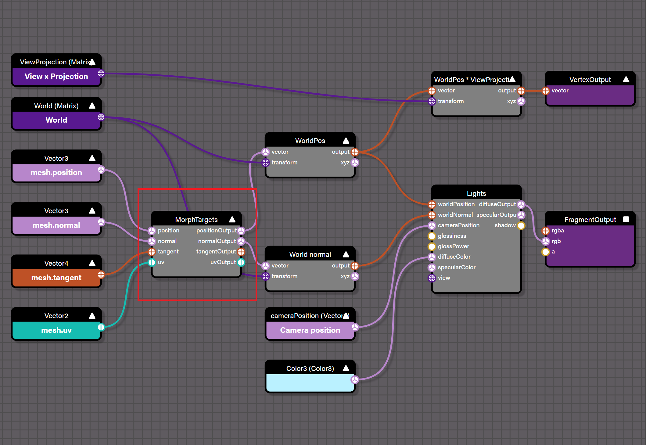 Use Morph Target with Node Material