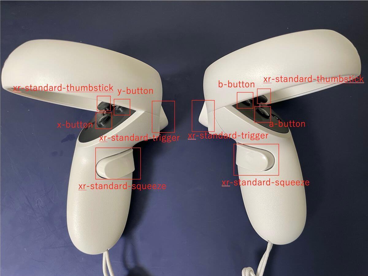 Quest 2 controller mappings