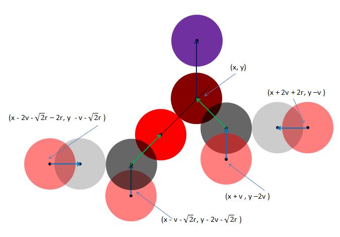 Fig 15